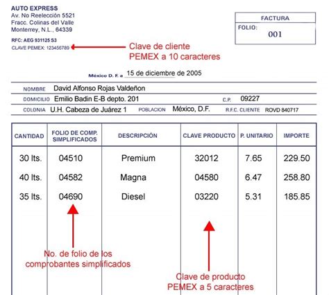 Factura Y Recibo De Honorarios Estas Son Las Diferencias Hot Sex Picture