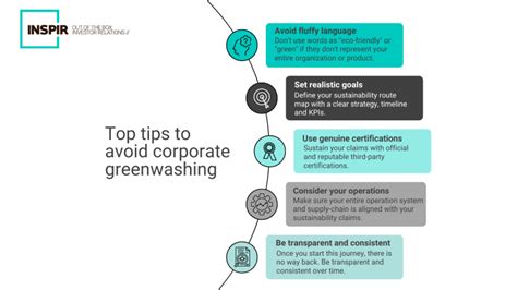 Greenwashing Most Common Claims And How To Avoid Them Inspir Group