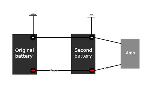 Car Audio Extra Battery Wiring