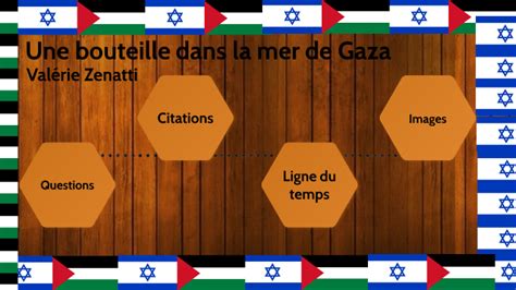 Une Bouteille Dans La Mer De Gaza By Emmanuel Botrous On Prezi