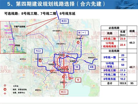 合肥地铁第四期规划方案解读 知乎