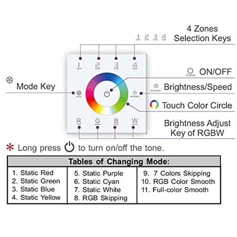 DX8 RGBW 2 4G LED Touch Glass Panel Controller DX8 RGBW 2 4G LED Touch