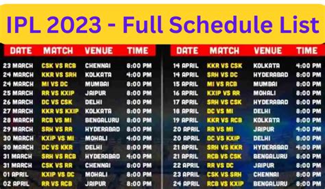 IPL Schedule 2023 – Time Table, Fixtures, Venues, Team-wise Captains