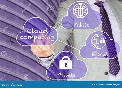 Types Cloud Computing Stock Photos Free And Royalty Free Stock Photos