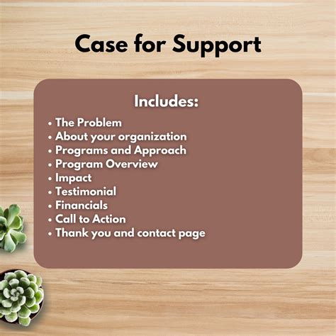 CASE FOR SUPPORT Template Canva, Nonprofit Fundraising, Development ...