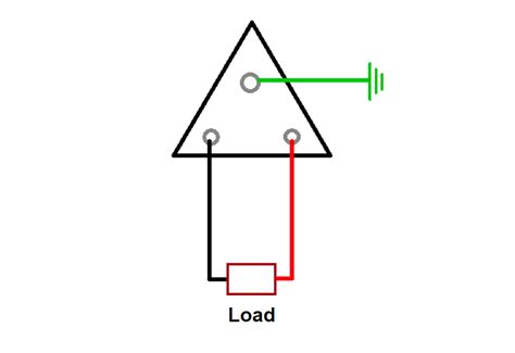 Importance Of Neutral Wire Electrical Circuits