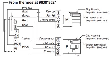 AIRXCEL 9630-352 Thermostat INSTALLATION OPERATION & APPLICATION GUIDE ...