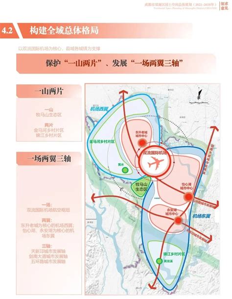 双流这份总规透露 这4个板块机会来了房产资讯房天下