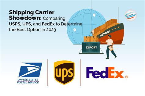 Comparing Usps Ups And Fedex Aps Fulfillment Inc