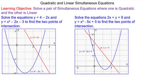 Solving Simultaneous Linear And Quadratic Equations Graphically