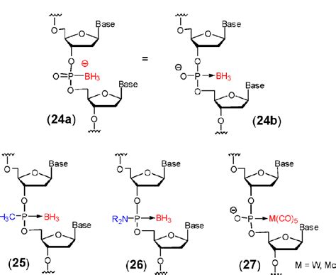 Figure From Synthesis Of Dna Rna And Their Analogs Via