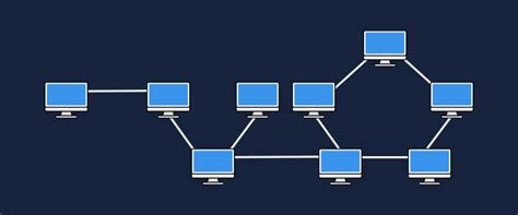 Topologia De Rede O Que Tipos Benef Cios E Mais Gerenciatec