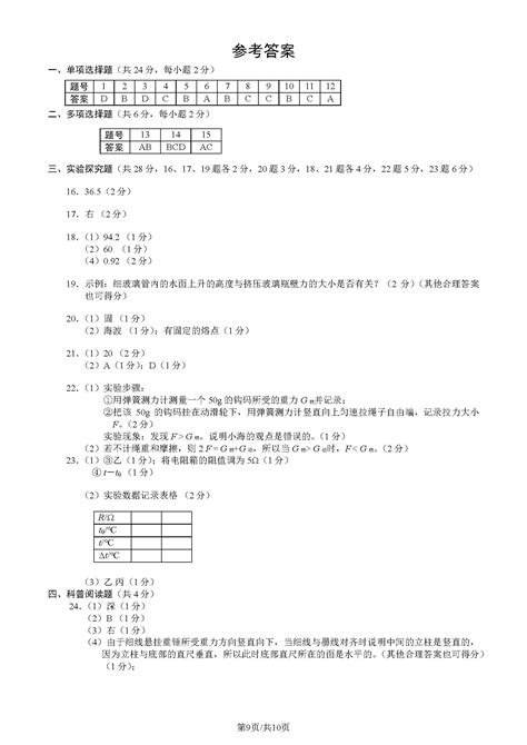 2023年北京海淀区初三一模物理试题及答案北京高考在线