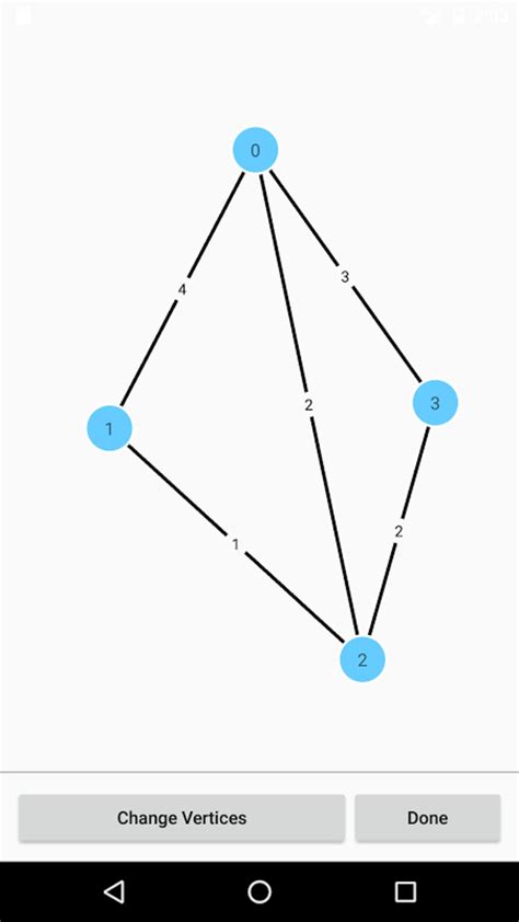 Graph Algorithms Apk For Android Download