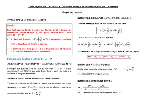 Eme Principe De La Thermodynamique L Entropie Cours Thermodynamique