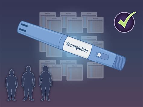 Semaglutide In Adolescents With Obesity Nejm