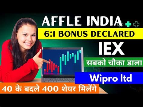 6 1 Bonus Declared Affle India Share Latest News Iex Share Latest