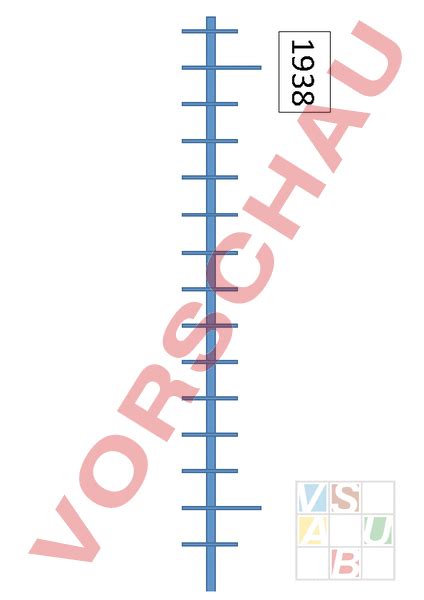 Arbeitsblatt Zeitstrahl 2 WK Geschichte Neuzeit