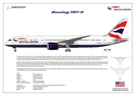 Boeing 787-9 Dreamliner of British Airways