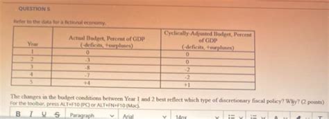 Solved QUESTIONS Refer To The Data For A Fictional Economy Chegg