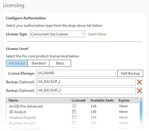 Démarrer ArcGIS Pro avec une licence flottanteArcGIS Pro Documentation