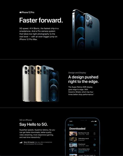 Buy iPhone 12 Pro Max in Sri lanka - Best Price at iSpot Lanka