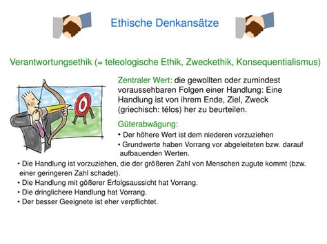 PPT Ethische Denkansätze PowerPoint Presentation free download ID