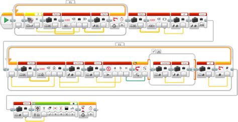 How To Program The Lego Mindstorms Mindcuber Ev3 Fantasylasopa