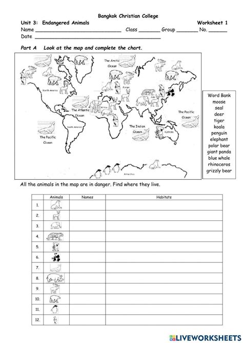 Unit 3 Worksheet 1 2936 Somtawin Live Worksheets