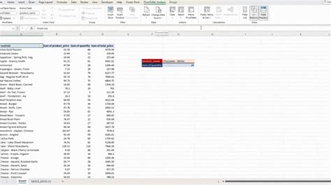 Vlookup On Pivot Table Everything You Need To Know