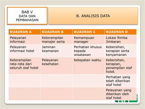 Analisis Tingkat Kepuasan Konsumen Terhadap Kualitas Pelayanan Pada Ppt