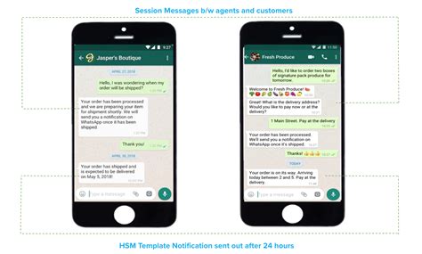 Create An Hsm Template For Whatsapp Business Sprinklr Help Center