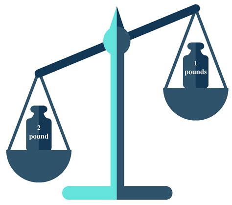 Greater Than Definition And Examples Cuemath