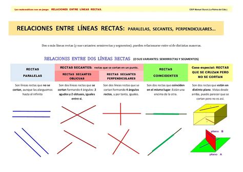 Dibujos De Lineas Paralelas Perpendiculares Y Oblicuas Dibujos De Ninos