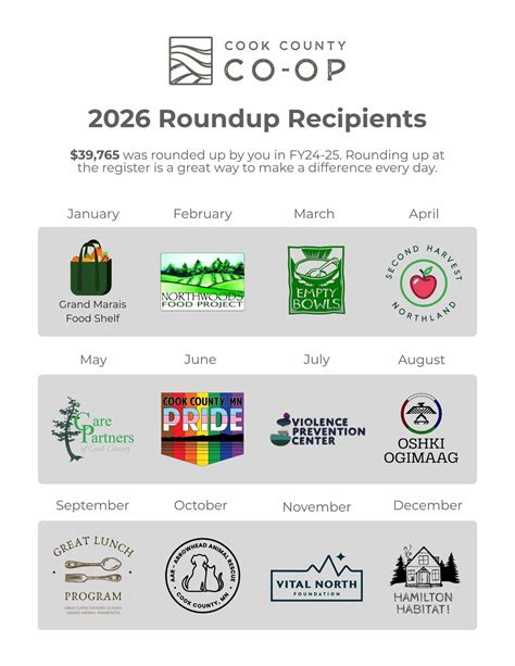 Weekly Roundup: Recent Obituaries in Tulare County 13