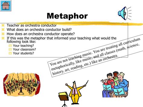 Ppt Teaching And Learning Whats The Metaphor Powerpoint