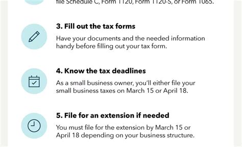 Ultimate guide to small business tax forms, schedules, and resources ...