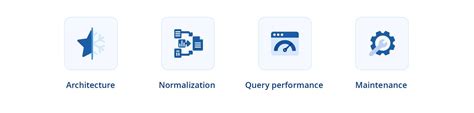 Star Schema Vs Snowflake Schema 4 Key Differences