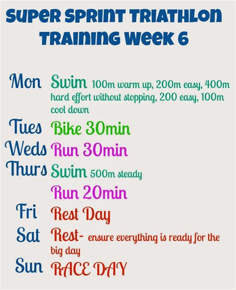 6 Week Beginner Super Sprint Triathlon Plan The Runner Beans