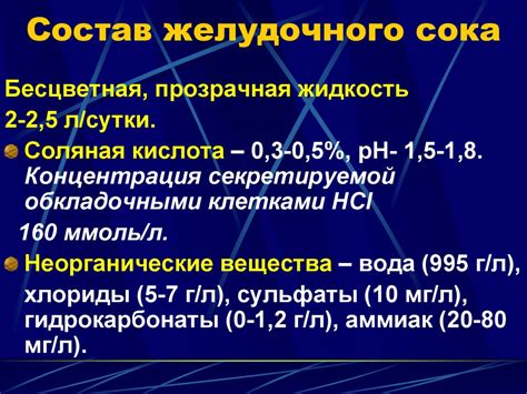 Физиология пищеварения в желудке - презентация онлайн
