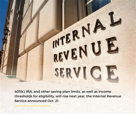 Irs Releases Updated Retirement Plan Contribution Limits For Defined