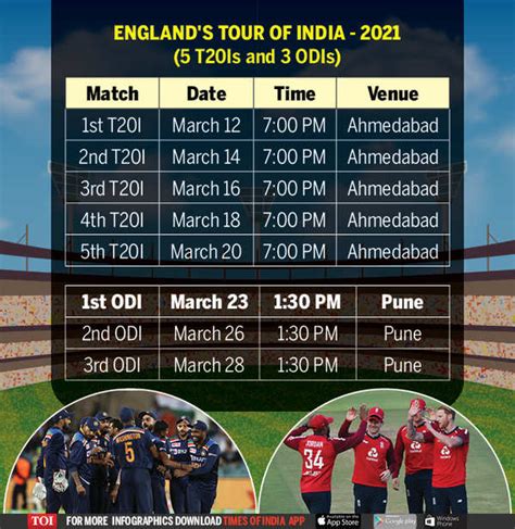 Full schedule of India's action-packed 2021 cricket season ...