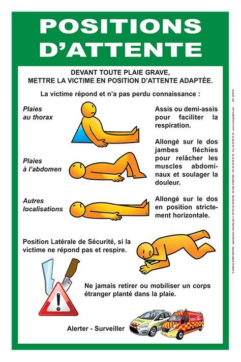 31 Idées De Gestes Premiers Secours Gestes Premiers Secours Premiers