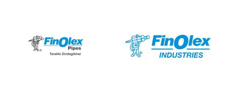 Finolex Industries Logo