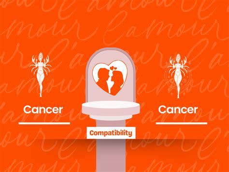 Cancer And Cancer Compatibility: Everything You Need to Know