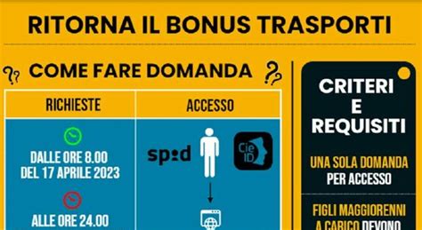 Bonus Trasporti Nuovo Click Day A Ottobre Come Richiedere Il Voucher