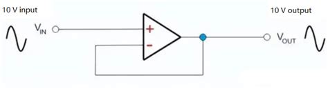 Voltage Follower What It Is And How Does It Works