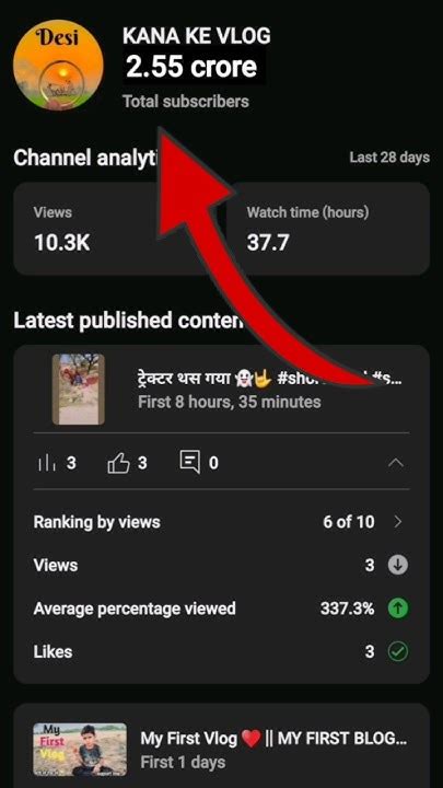 2 55 Crore Subscribers Thanks All Friends 👌👻 Shortsfeed Shorts Short