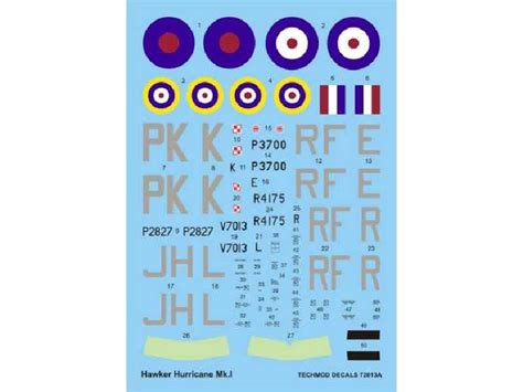 Decals Hawker Hurricane Mk I