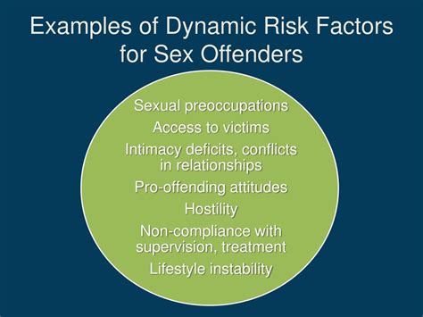 Ppt Assessment Of Sex Offenders Powerpoint Presentation Free Download Id993194